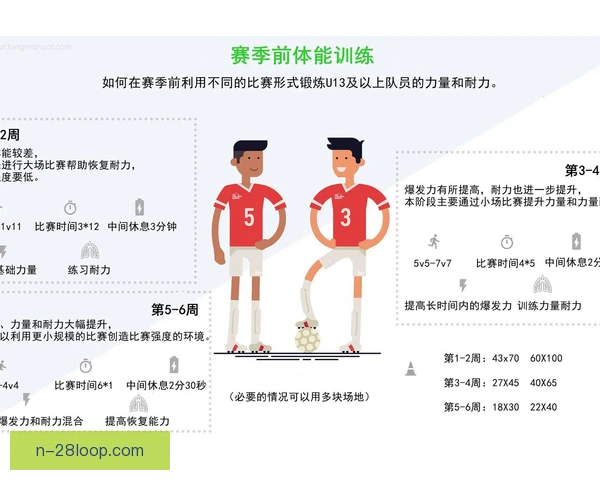 某后卫体能分配方式揭秘：前三节蓄力末节接管比赛