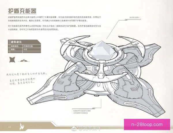星际争霸二计算深度，决定多线运营与正面交战成败